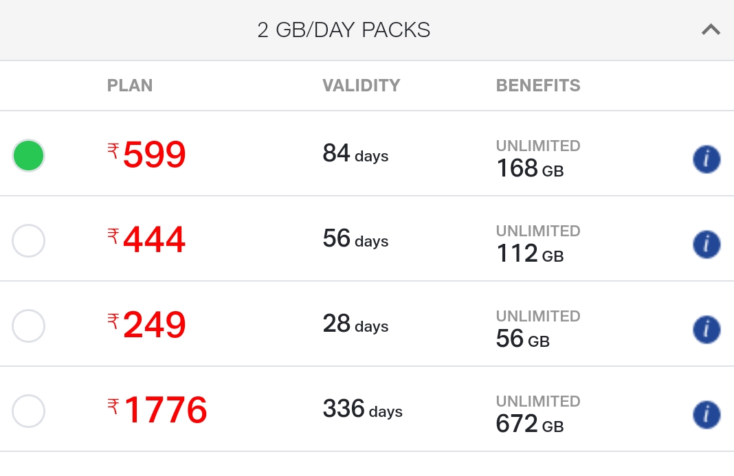 Jio December 2019 Plans