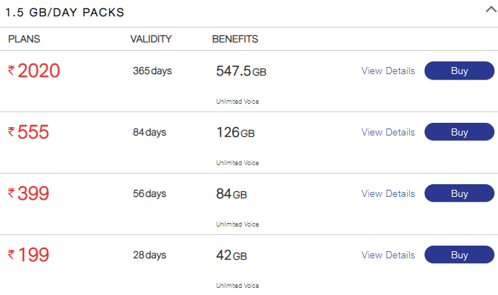 Jio 2020 Prepaid Plan