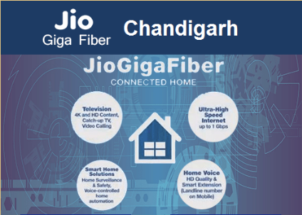 jiofiber chandigarh