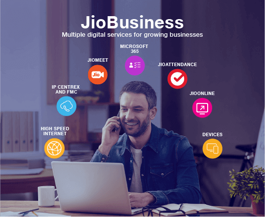 Jio fiber Corporate Plans