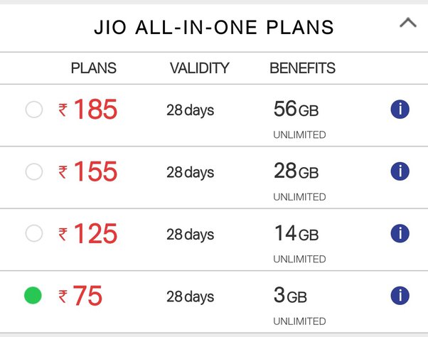 Jio prepaid plans
