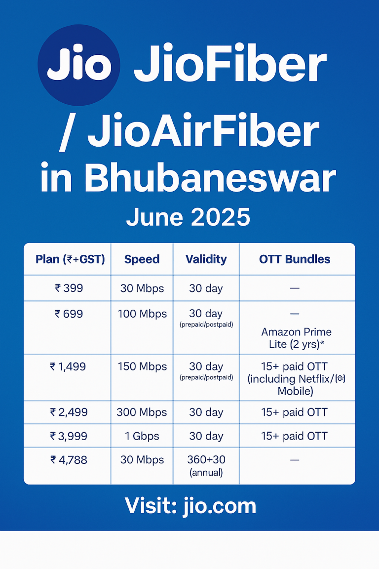 Jio Fiber Bhubaneswar